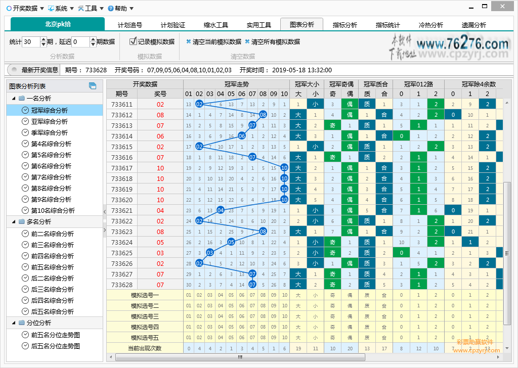 助赢pk10软件