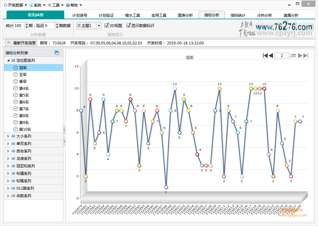 助赢pk10软件