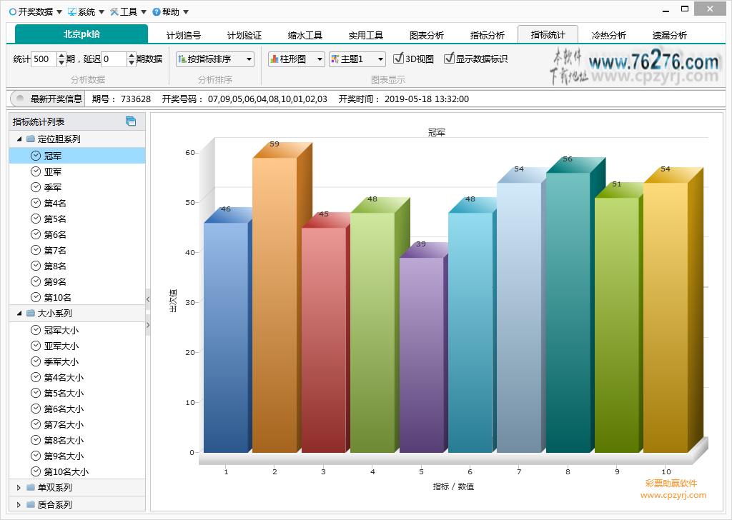 助赢pk10软件