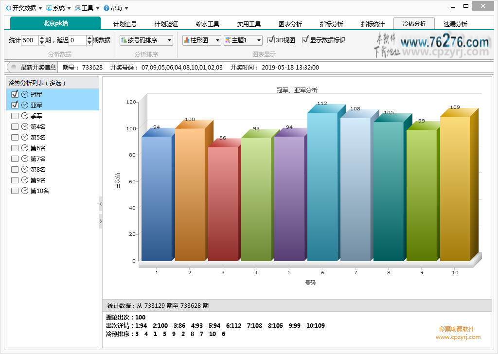 助赢pk10软件