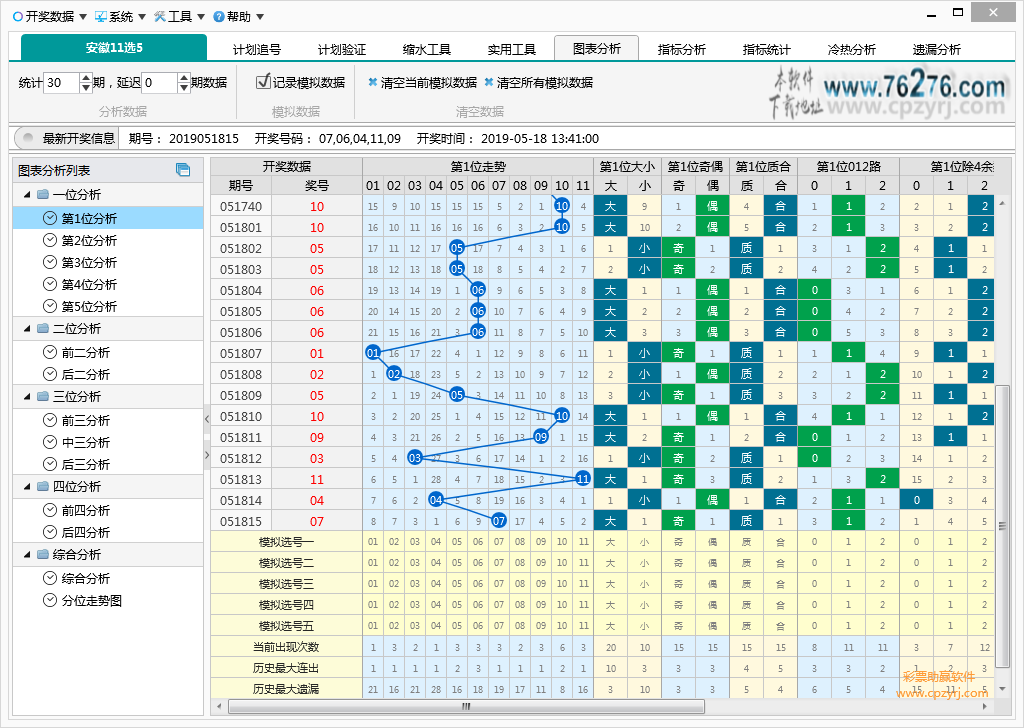 11选5助赢软件