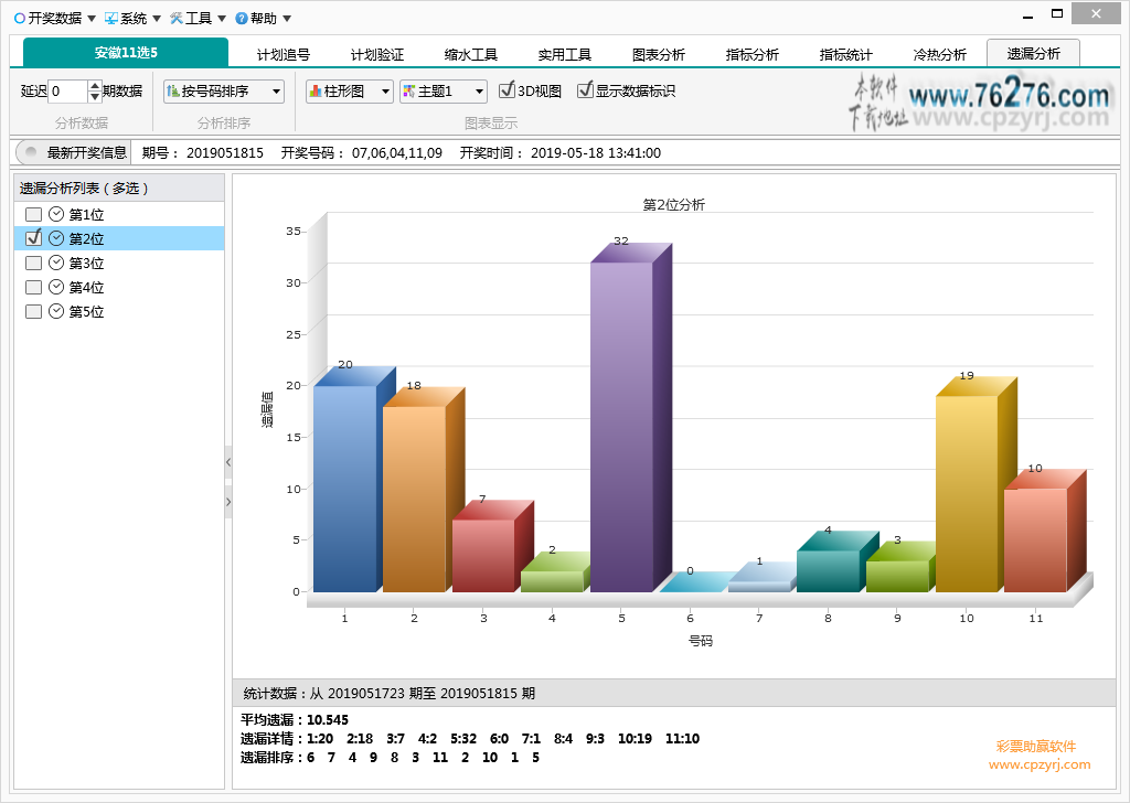 11选5助赢软件