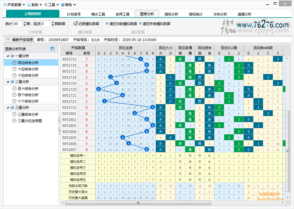 上海时时乐助赢软件