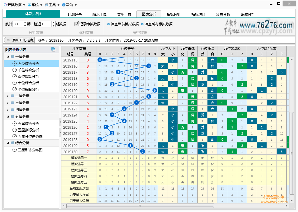 排列5助赢软件