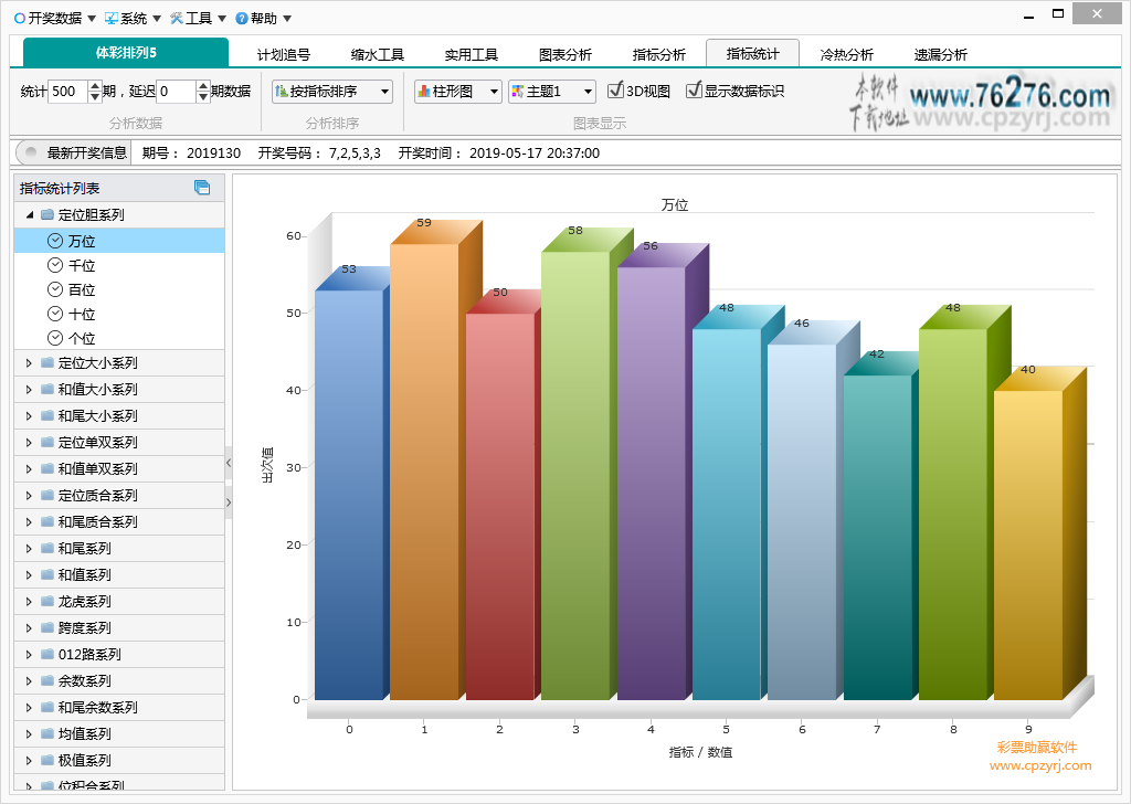 排列5助赢软件