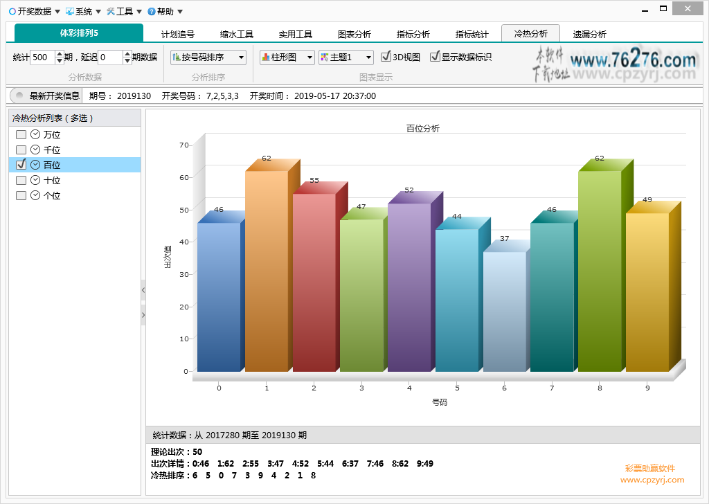 排列5助赢软件