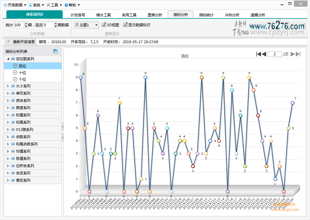 排列3助赢软件