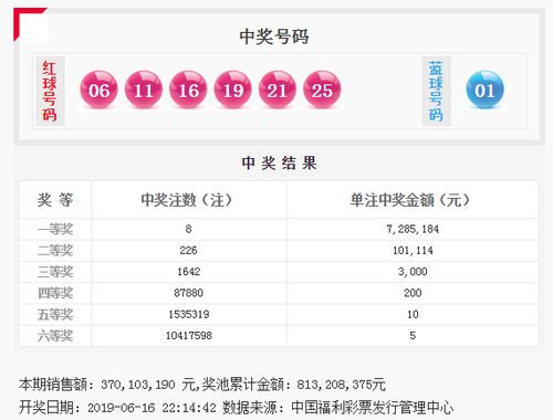 双色球助赢软件